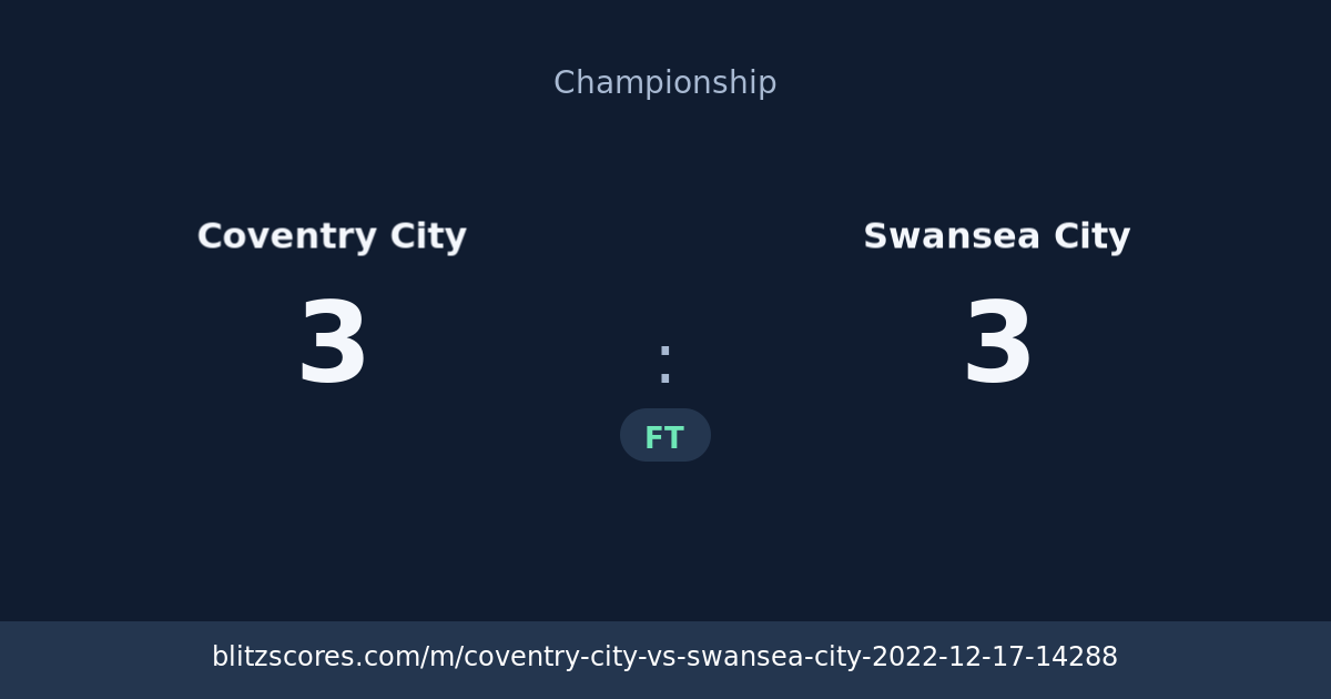 Coventry City vs Swansea City score card