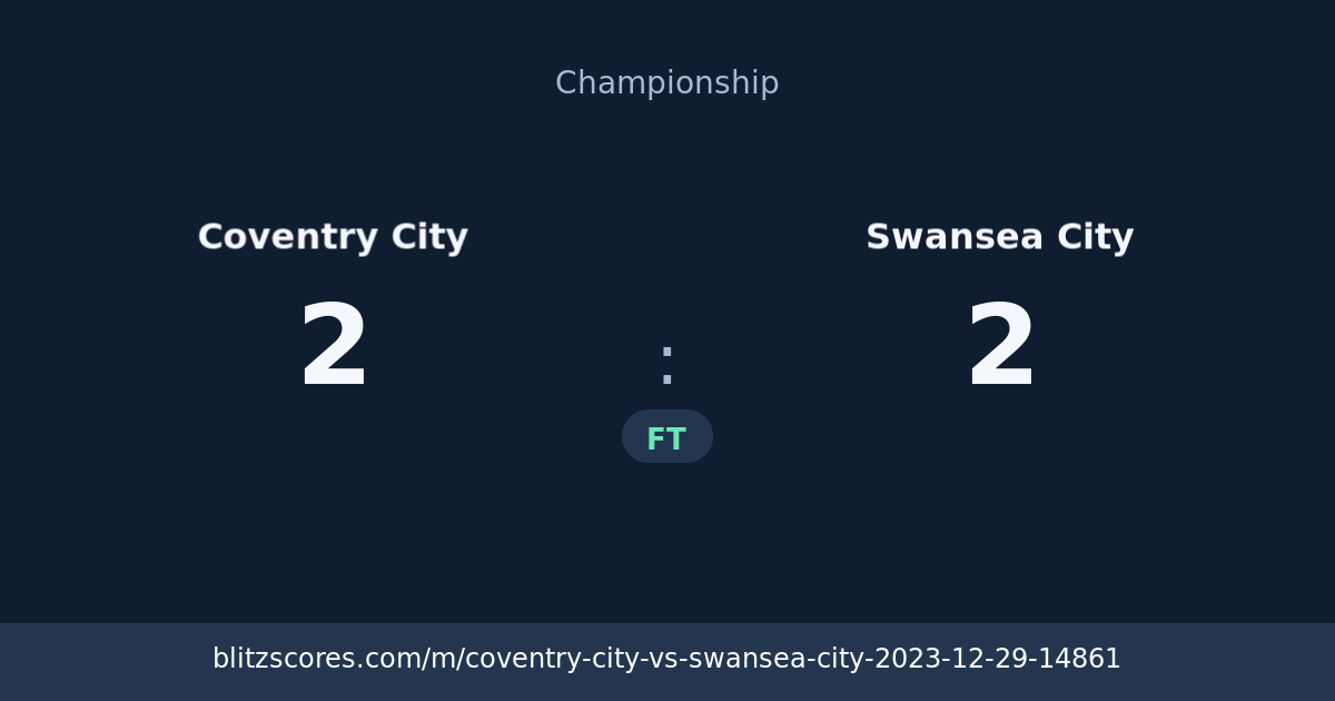 Coventry City vs Swansea City score card