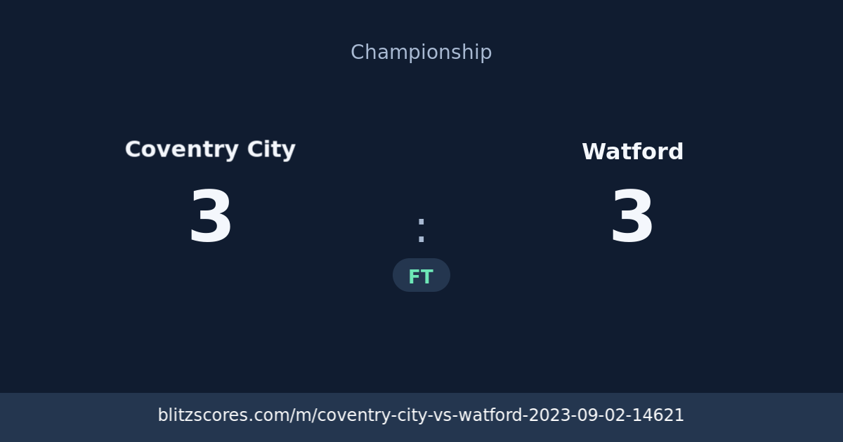 Coventry City vs Watford score card