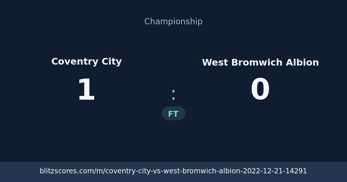 Coventry City vs West Bromwich Albion score card