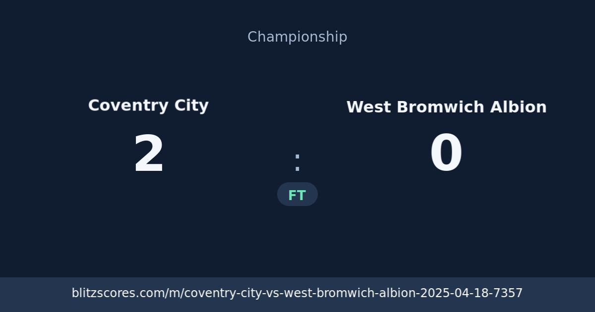 Coventry City vs West Bromwich Albion score card