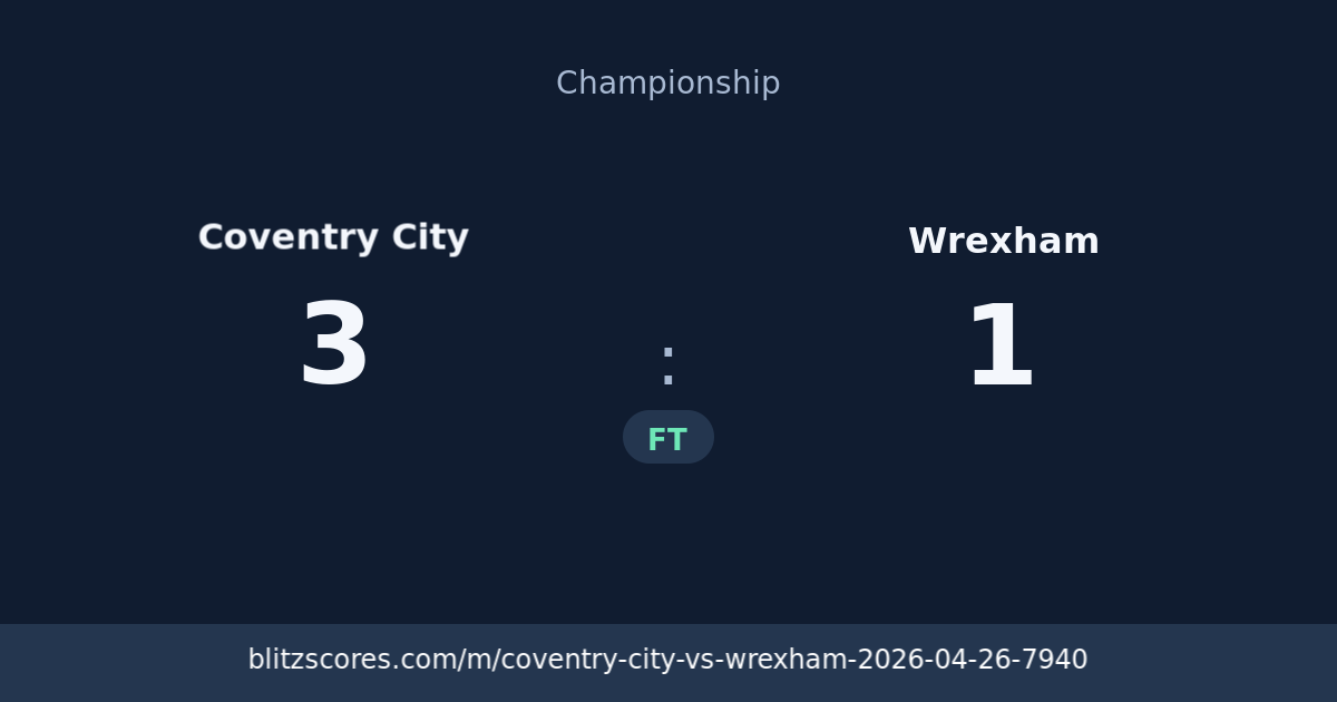 Coventry City vs Wrexham score card