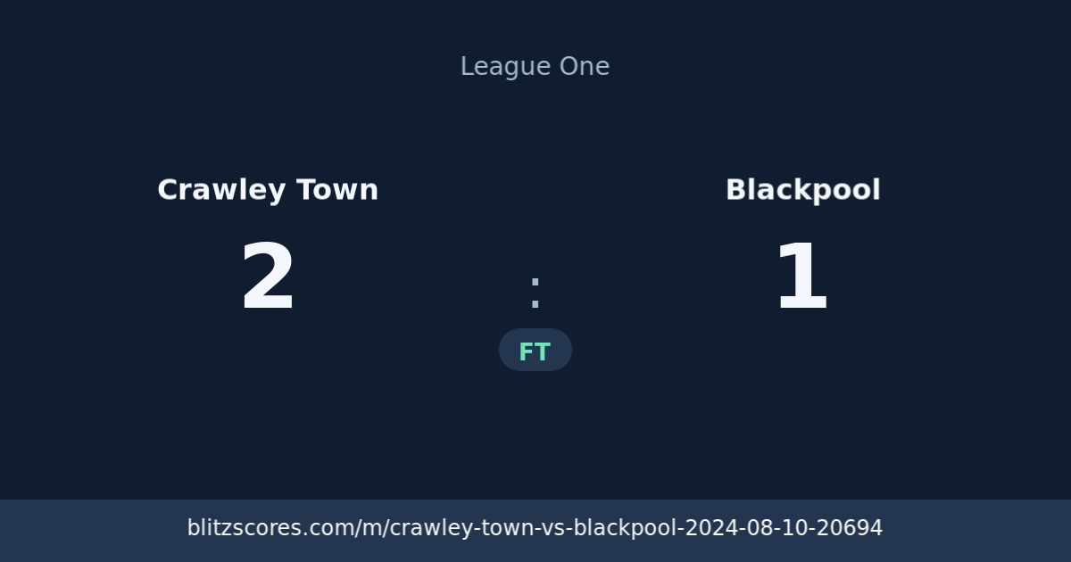 Crawley Town vs Blackpool score card