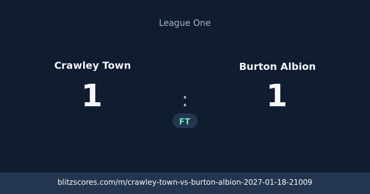 Crawley Town vs Burton Albion score card