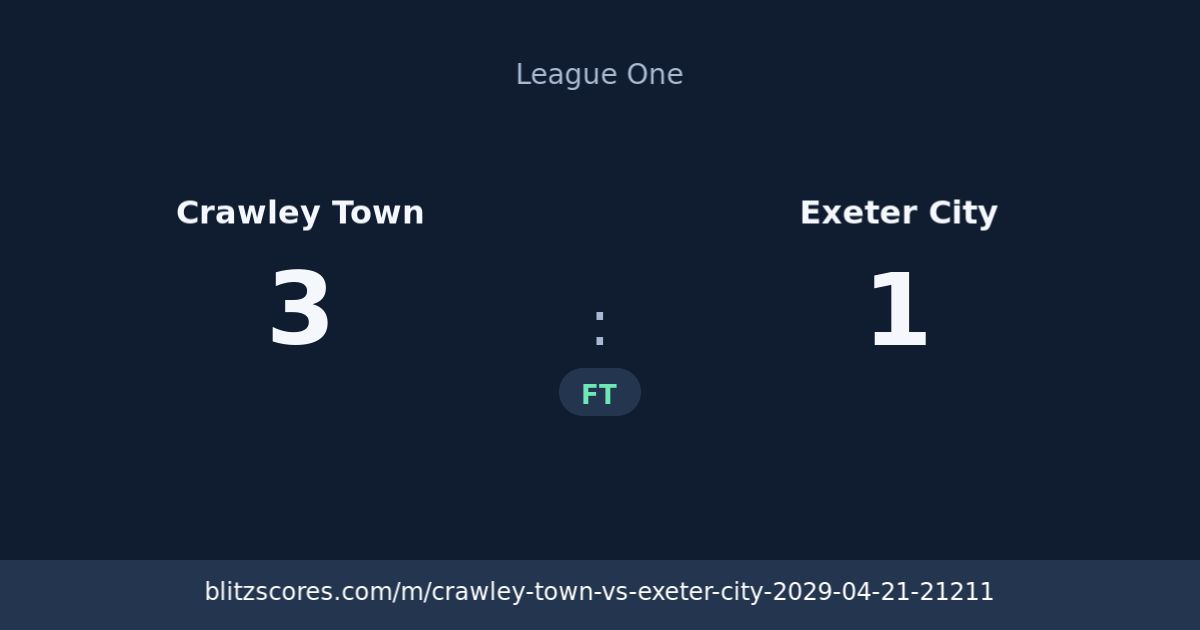 Crawley Town vs Exeter City score card