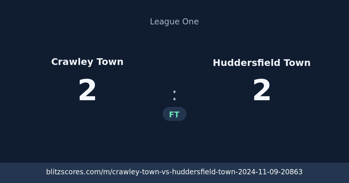Crawley Town vs Huddersfield Town score card