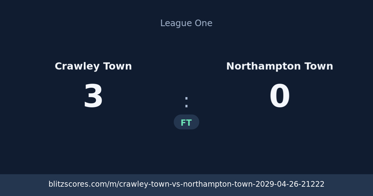 Crawley Town vs Northampton Town score card