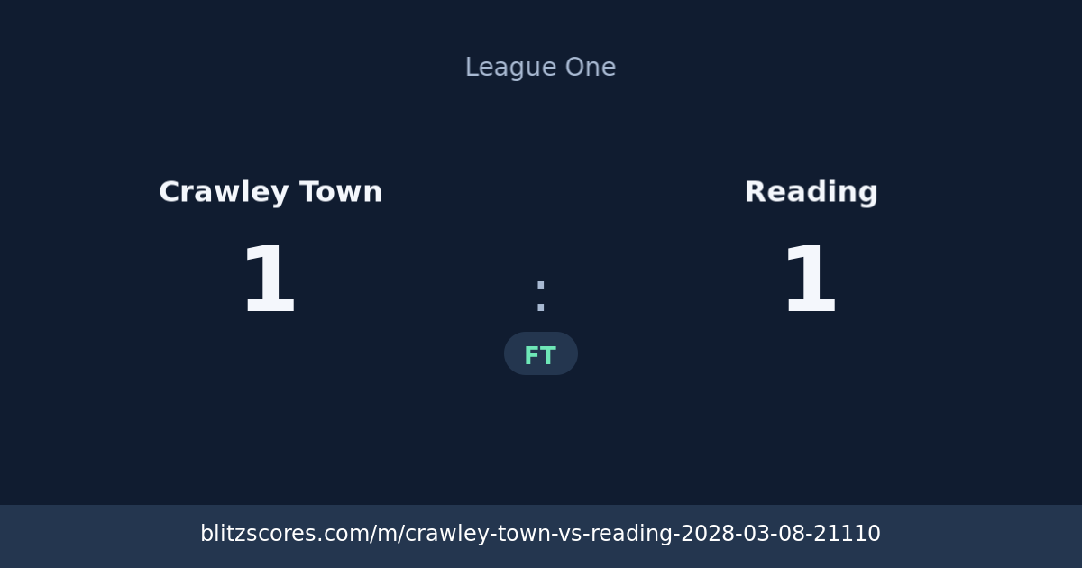 Crawley Town vs Reading score card