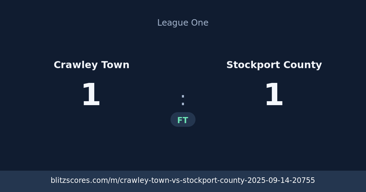 Crawley Town vs Stockport County score card