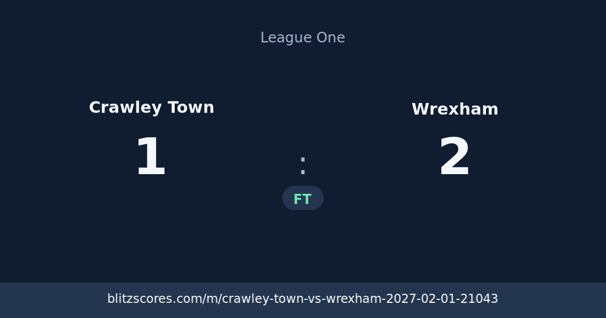 Crawley Town vs Wrexham score card