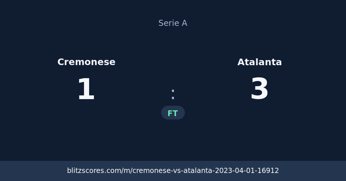 Cremonese vs Atalanta score card