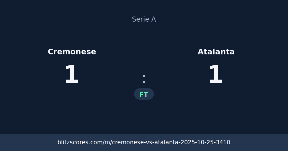 Cremonese vs Atalanta score card