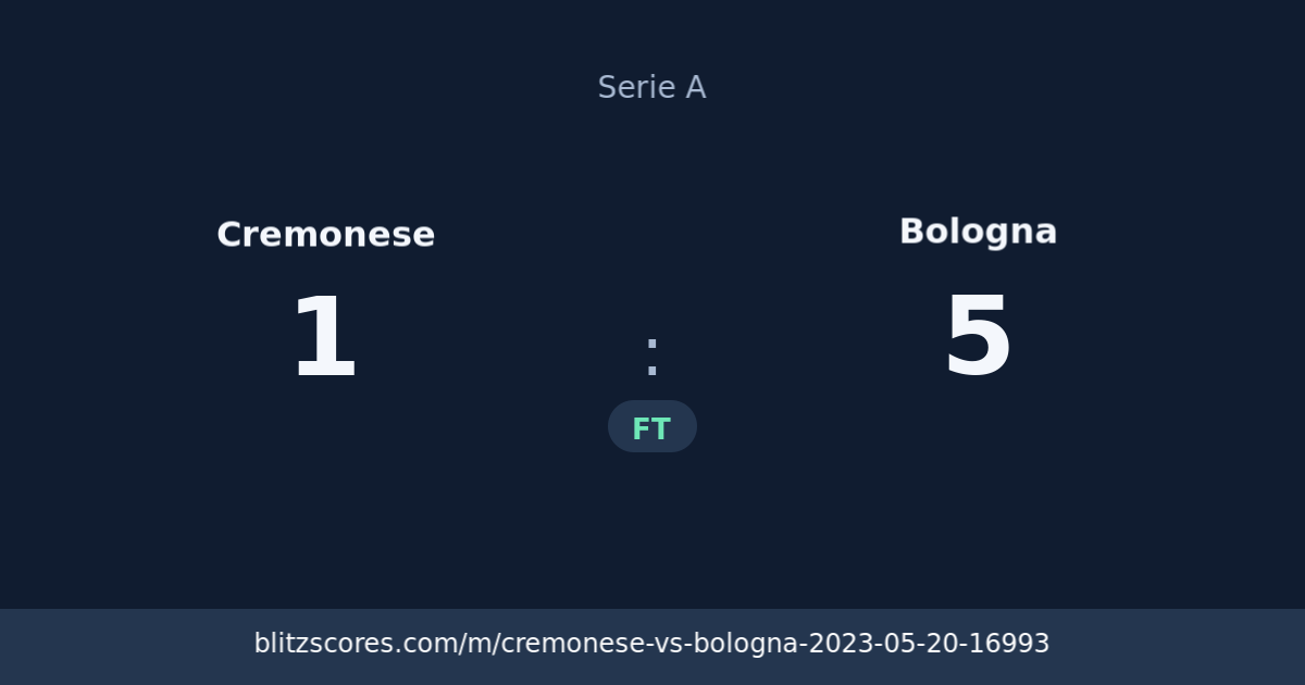 Cremonese vs Bologna score card