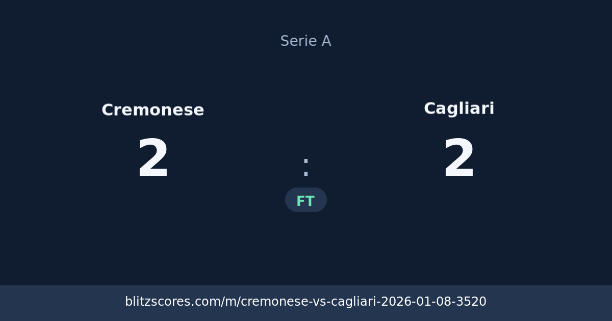 Cremonese vs Cagliari score card