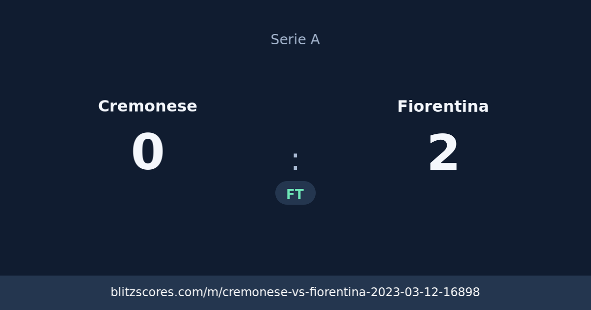 Cremonese vs Fiorentina score card