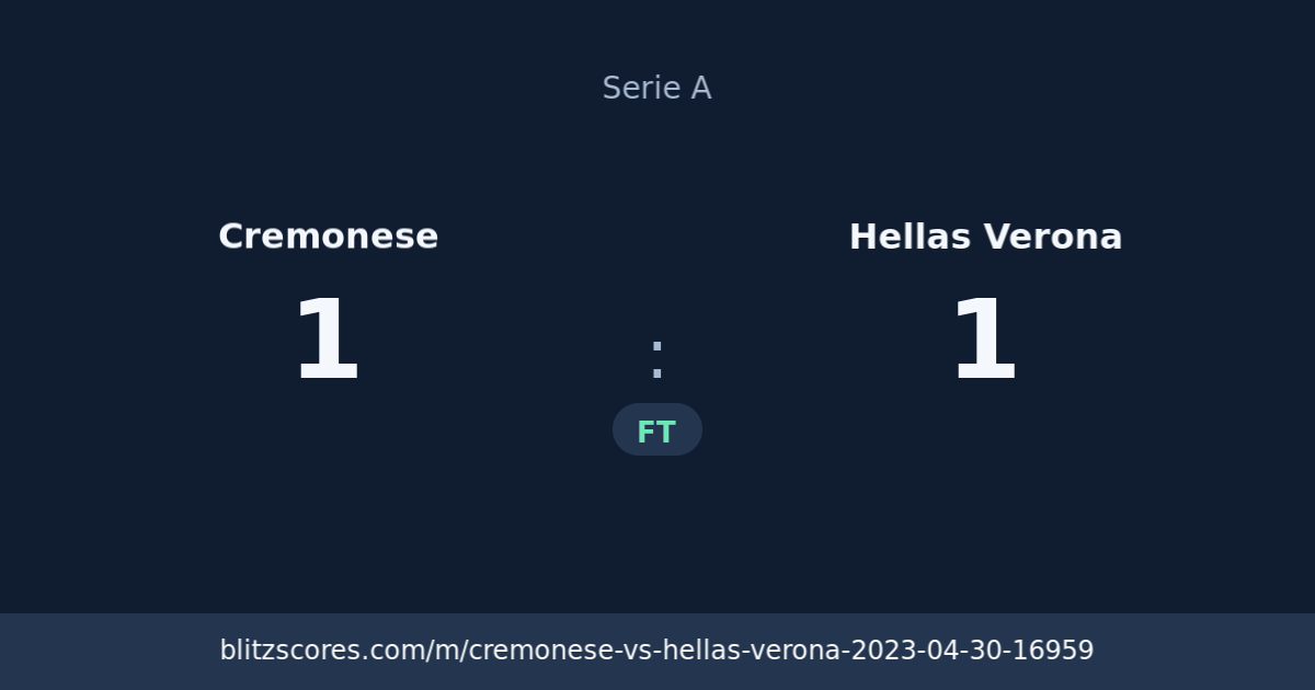 Cremonese vs Hellas Verona score card