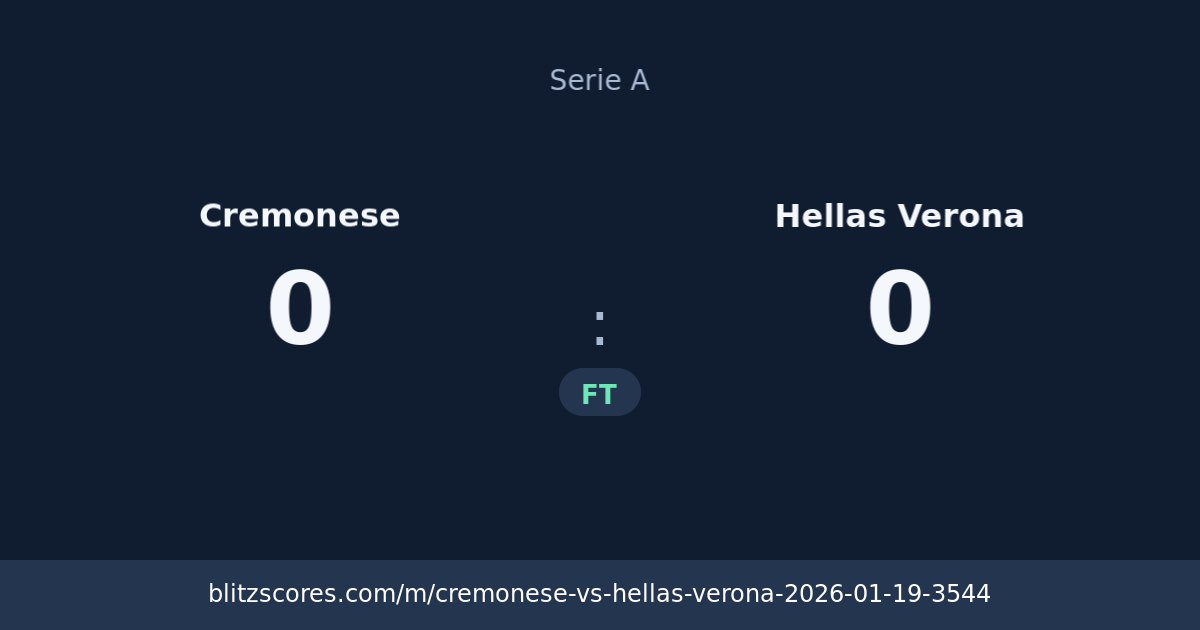 Cremonese vs Hellas Verona score card