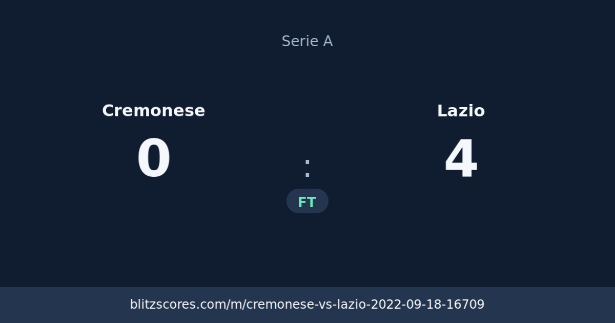 Cremonese vs Lazio score card