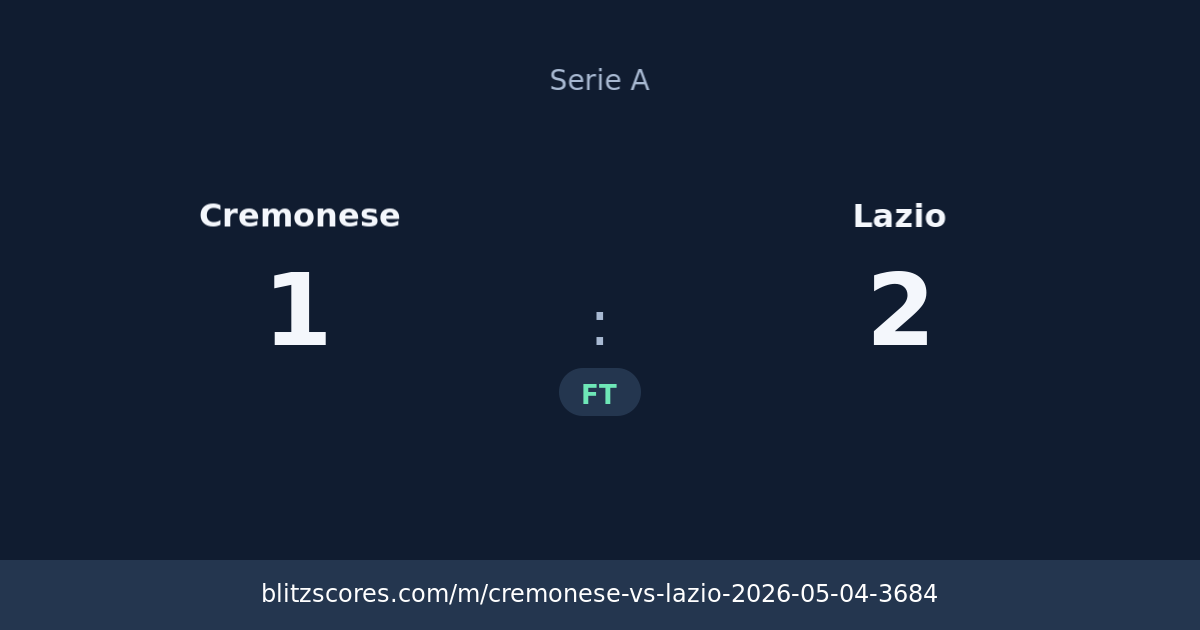 Cremonese vs Lazio score card