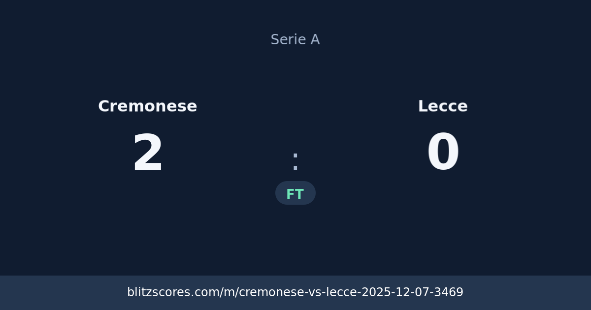 Cremonese vs Lecce score card
