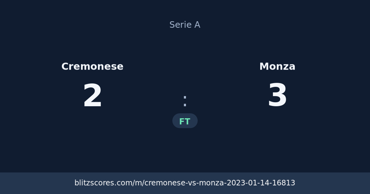 Cremonese vs Monza score card