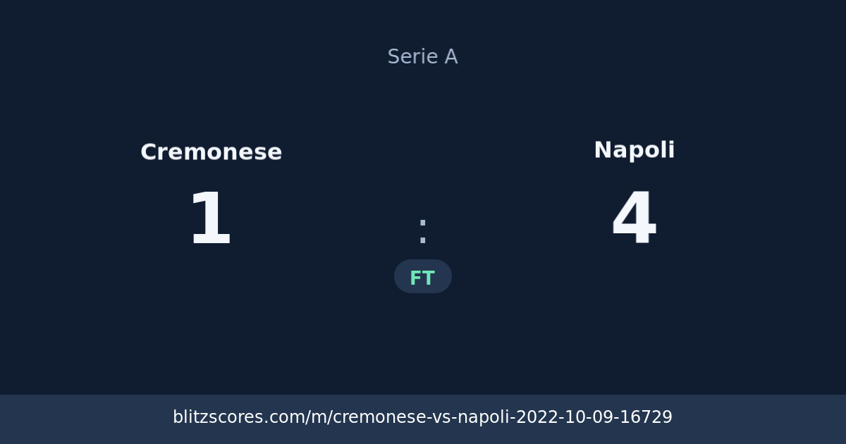 Cremonese vs Napoli score card