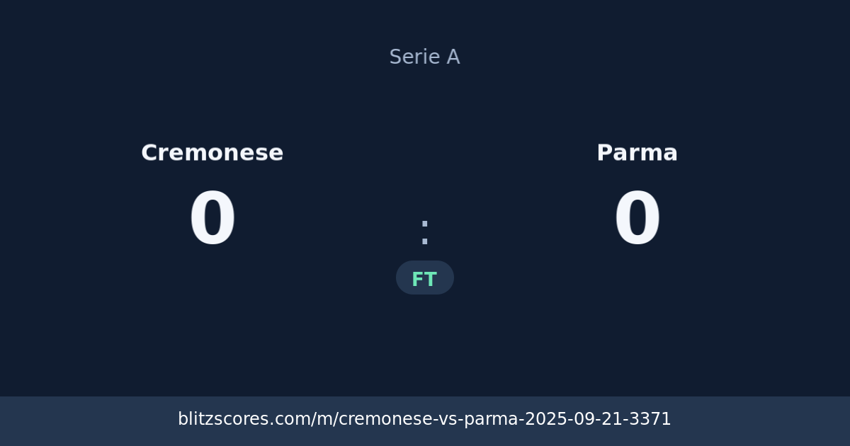 Cremonese vs Parma score card