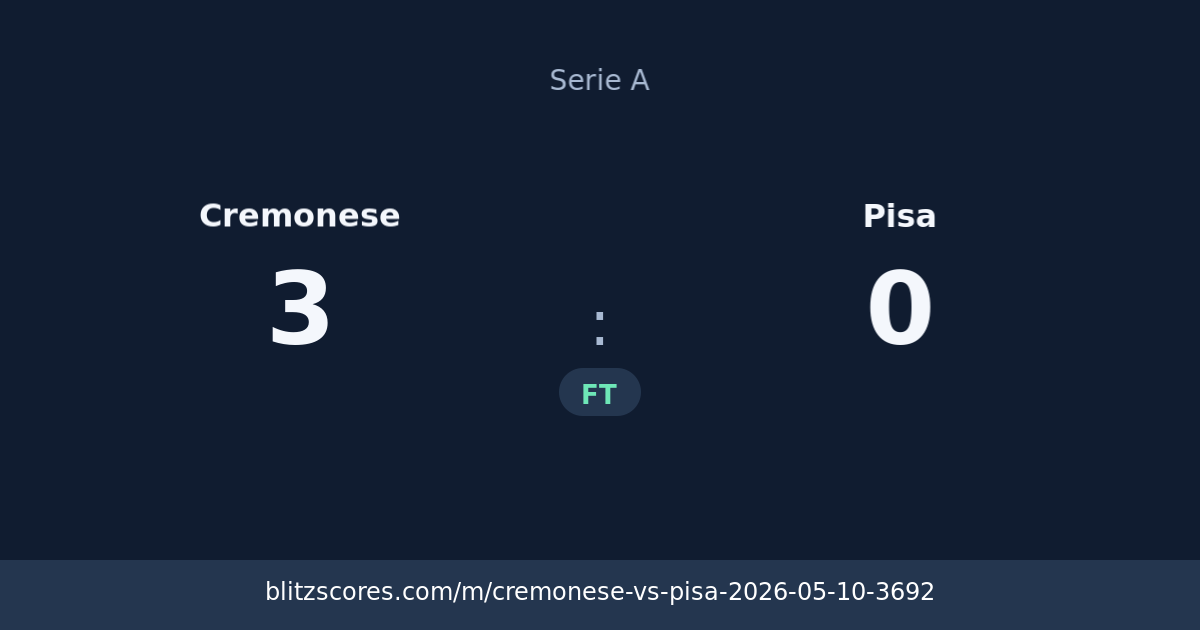Cremonese vs Pisa score card