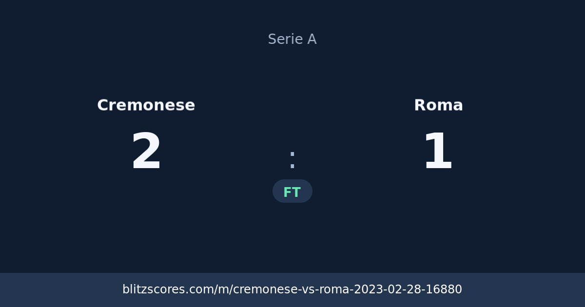 Cremonese vs Roma score card