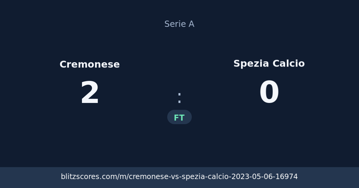 Cremonese vs Spezia Calcio score card