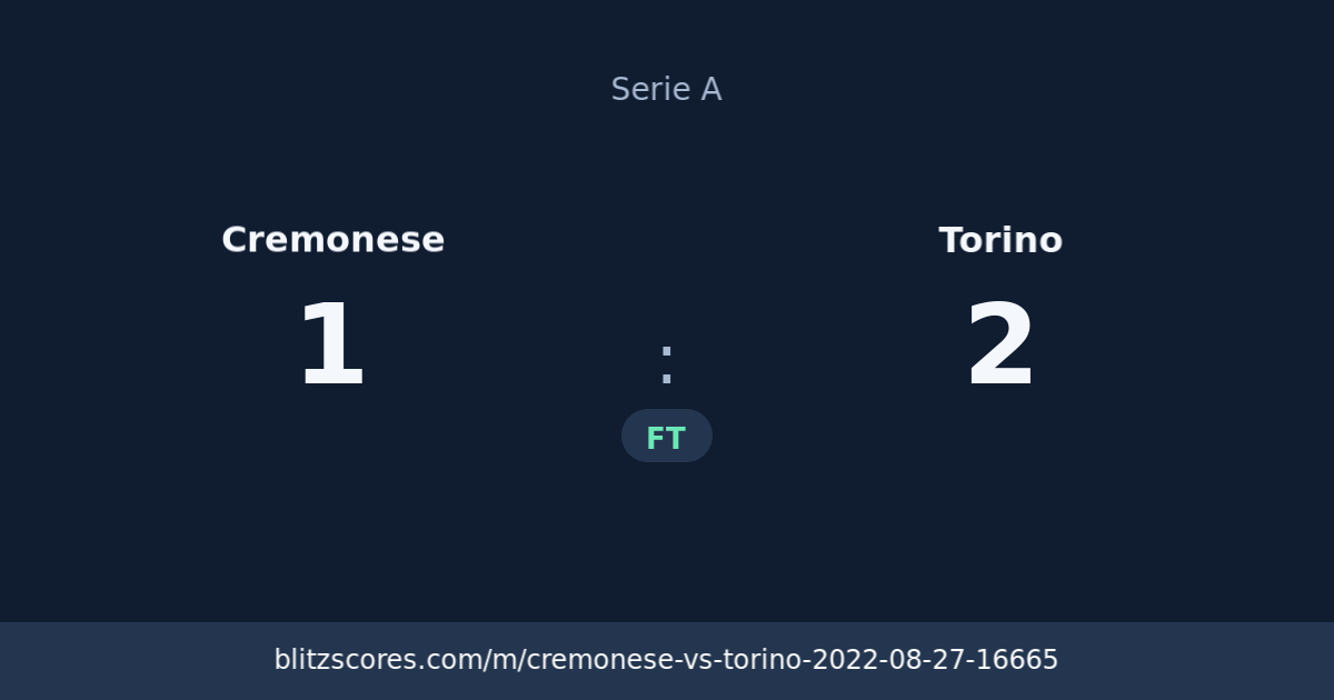 Cremonese vs Torino score card