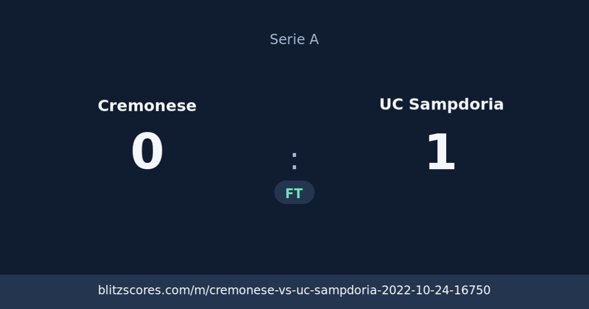 Cremonese vs UC Sampdoria score card