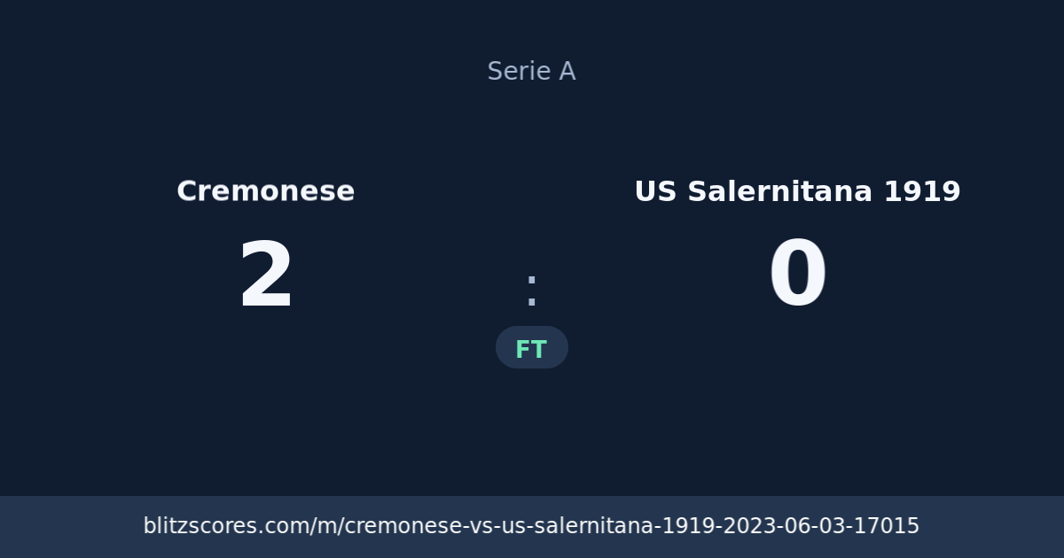 Cremonese vs US Salernitana 1919 score card