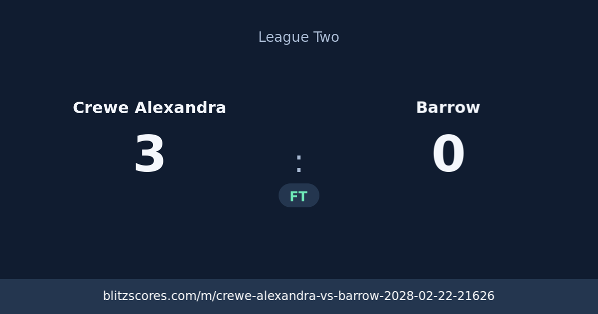 Crewe Alexandra vs Barrow score card