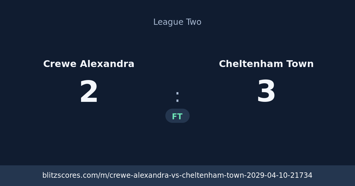 Crewe Alexandra vs Cheltenham Town score card