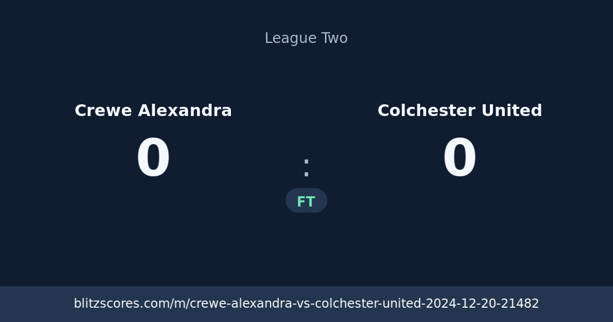Crewe Alexandra vs Colchester United score card