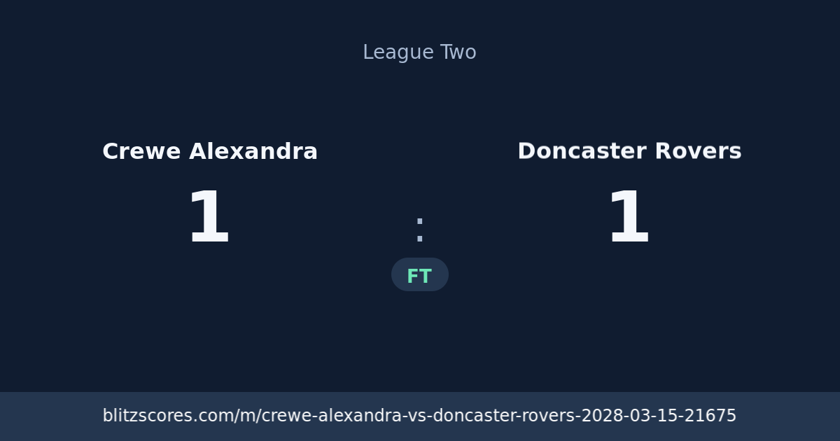 Crewe Alexandra vs Doncaster Rovers score card