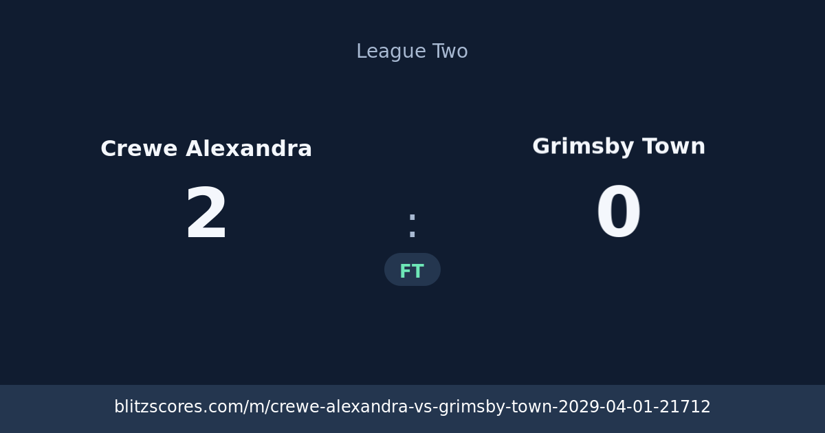 Crewe Alexandra vs Grimsby Town score card