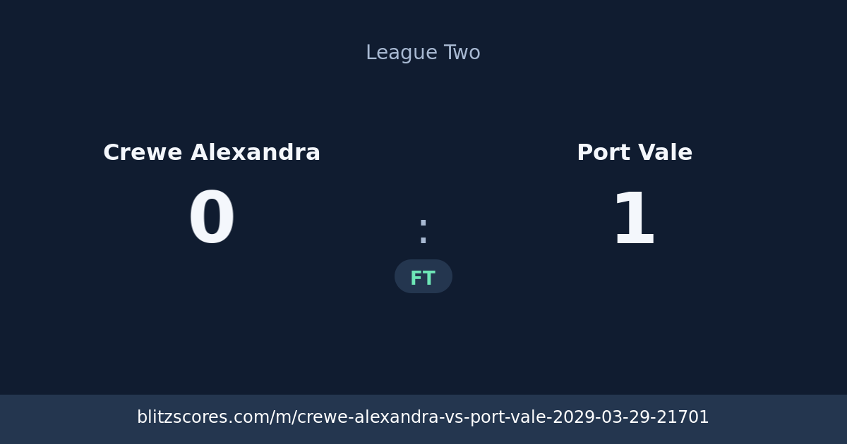 Crewe Alexandra vs Port Vale score card