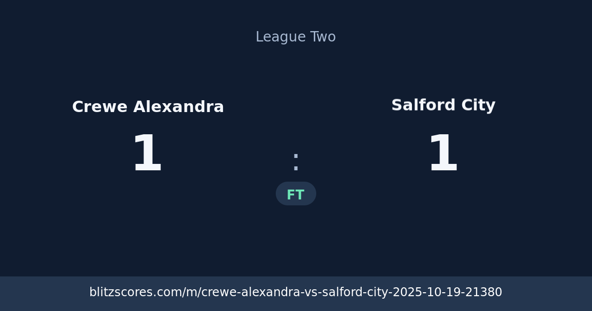 Crewe Alexandra vs Salford City score card