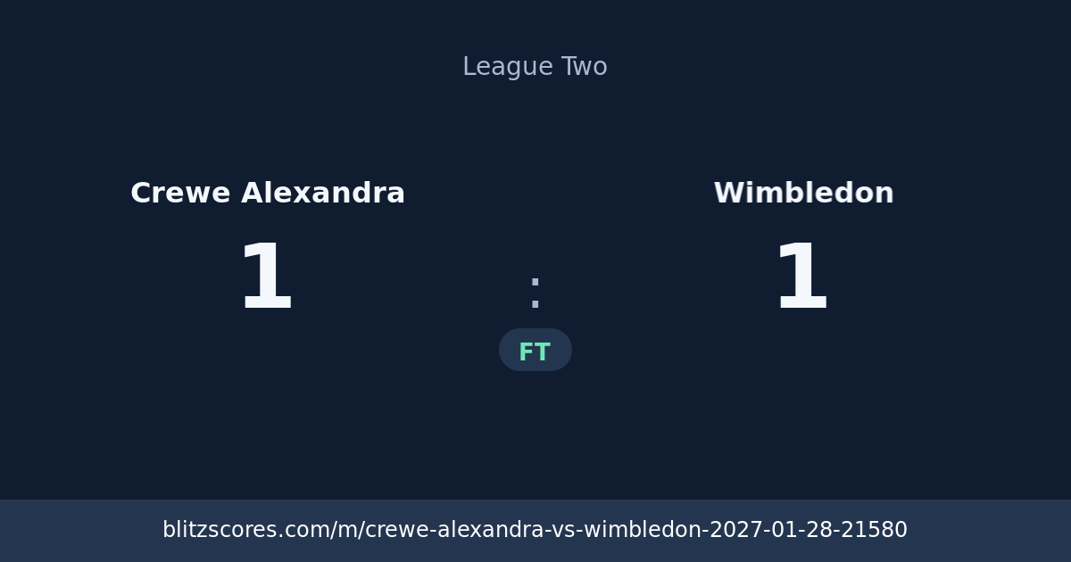Crewe Alexandra vs Wimbledon score card