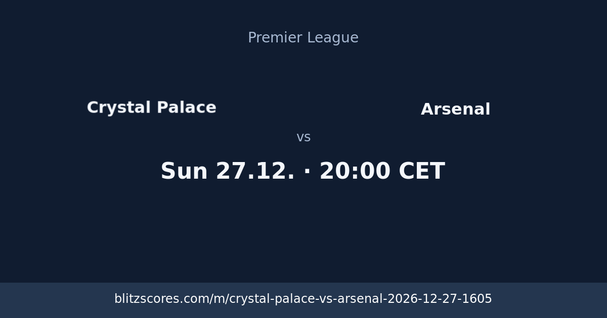 Crystal Palace vs Arsenal score card