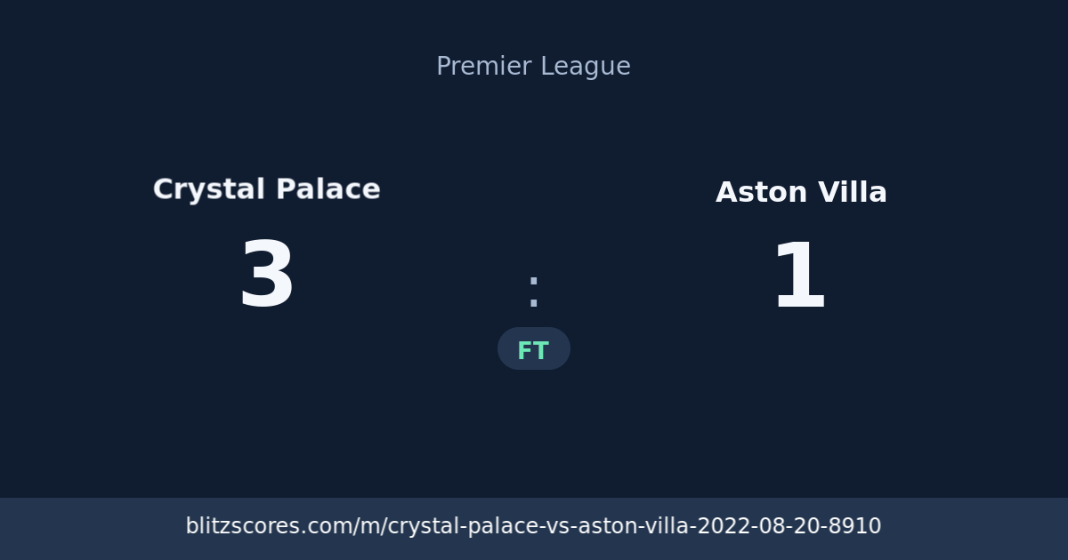 Crystal Palace vs Aston Villa score card