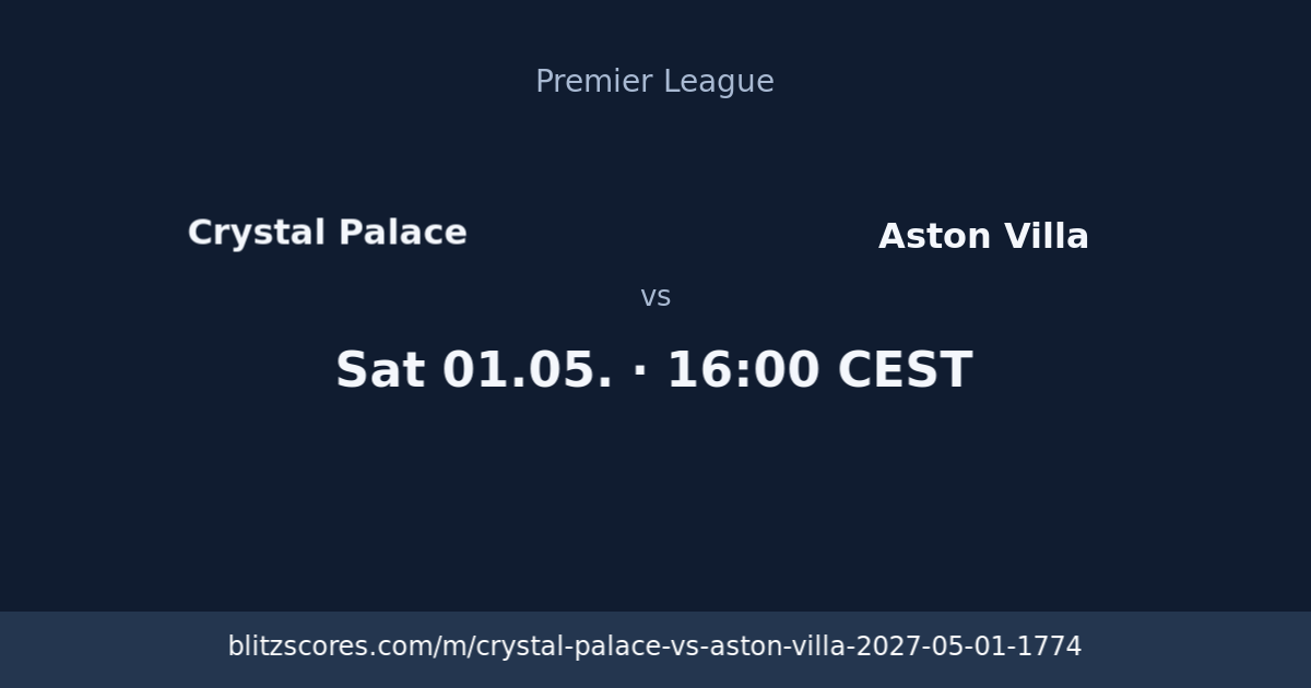 Crystal Palace vs Aston Villa score card