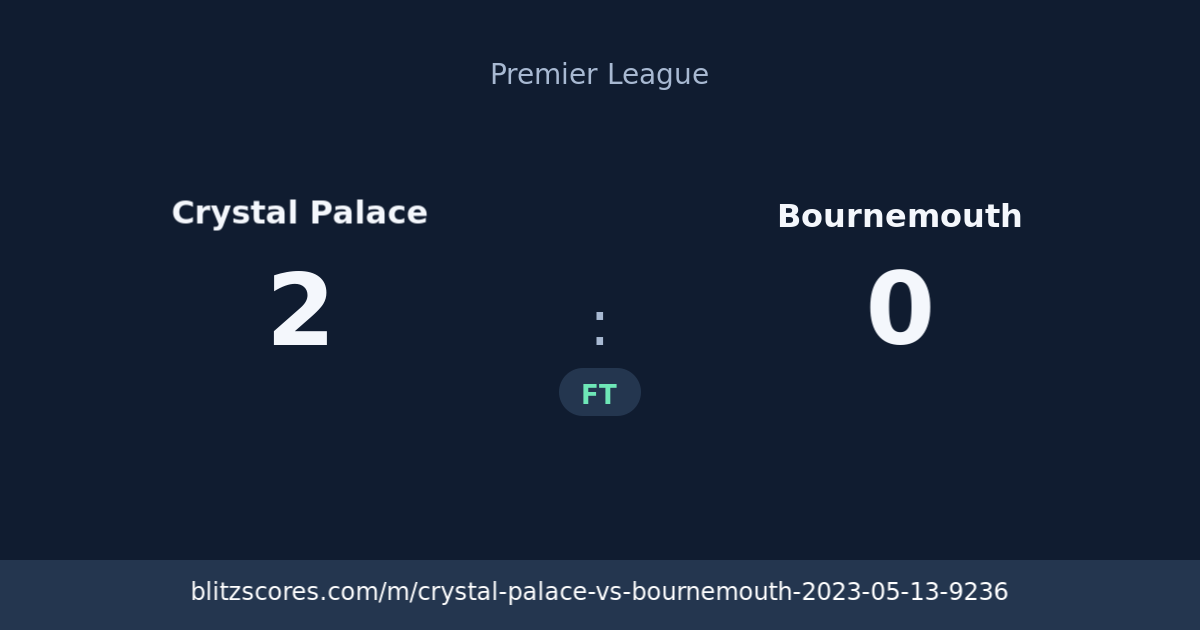 Crystal Palace vs Bournemouth score card