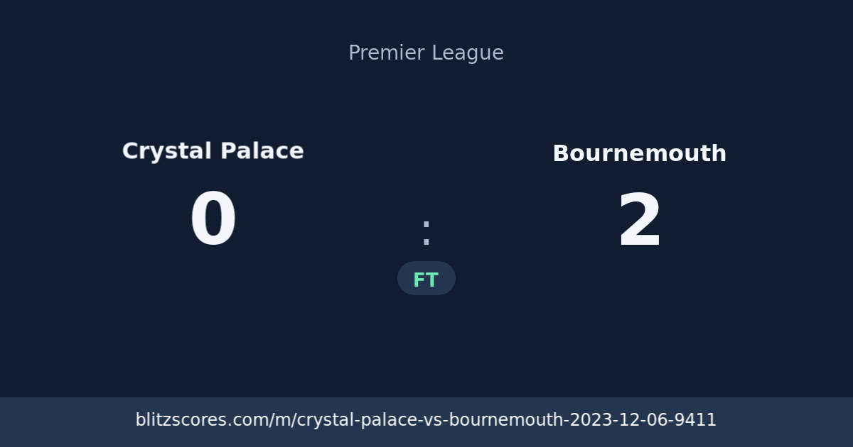 Crystal Palace vs Bournemouth score card