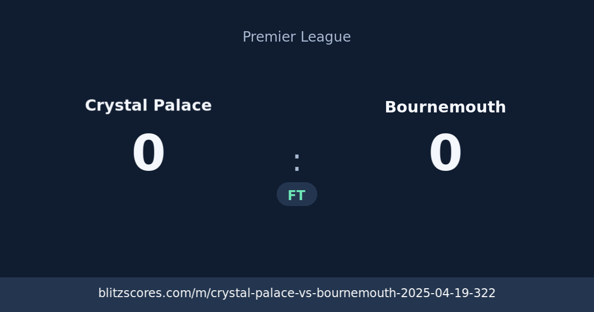 Crystal Palace vs Bournemouth score card