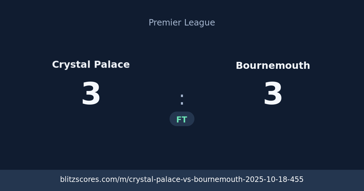 Crystal Palace vs Bournemouth score card