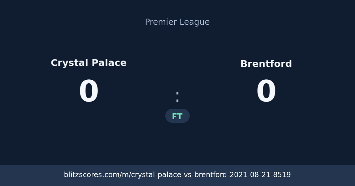 Crystal Palace vs Brentford score card