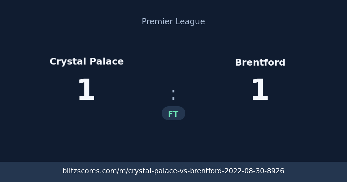 Crystal Palace vs Brentford score card